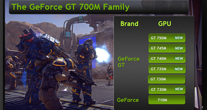 700 NVIDIA Media Conference Day @ Kuala Lumpur (1)