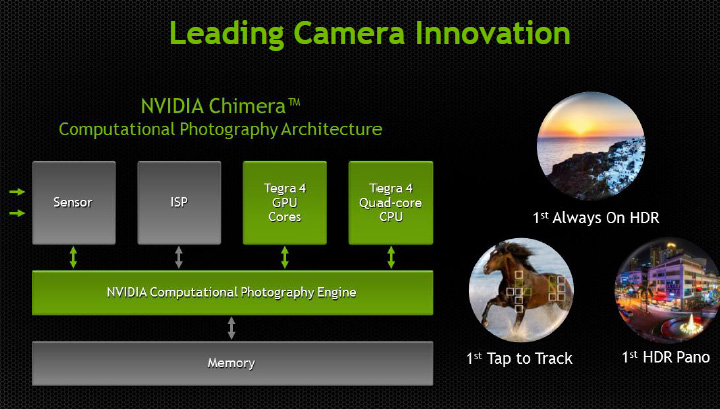 hdr NVIDIA Media Conference Day @ Kuala Lumpur (1)