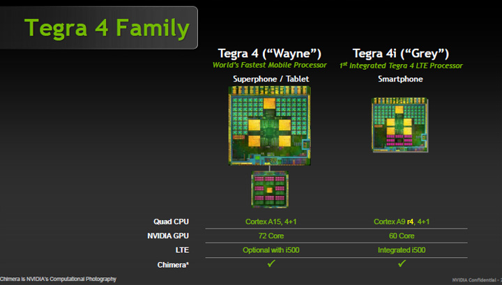 tegra4 NVIDIA Media Conference Day @ Kuala Lumpur (1)