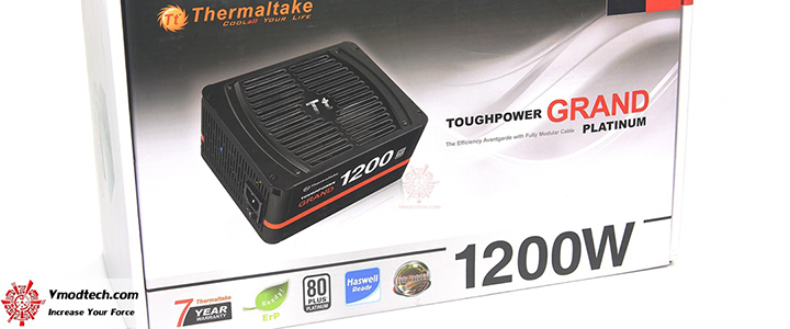 default thumb Thermaltake Toughpower Gland Platinum 1200W Review