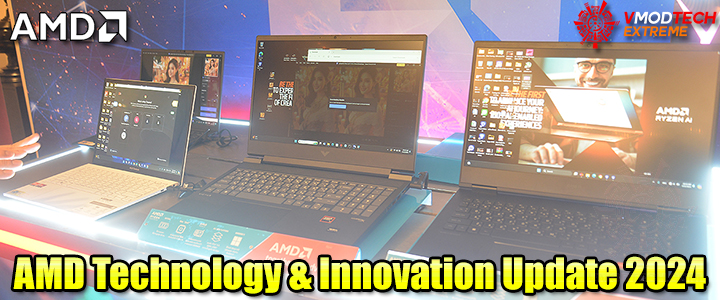 AMD Technology & Innovation Update 2024