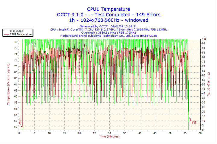 2009-01-04-13h14-cpu1