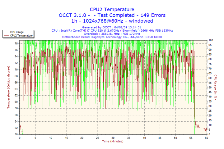 2009-01-04-13h14-cpu21