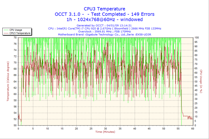2009-01-04-13h14-cpu3