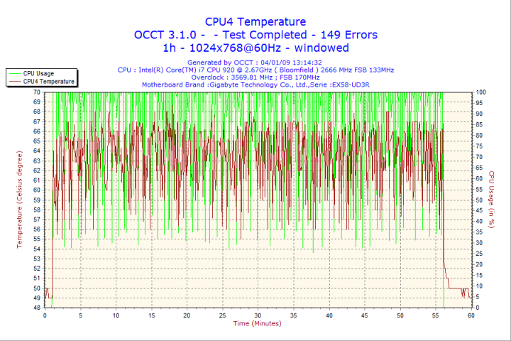 2009-01-04-13h14-cpu4