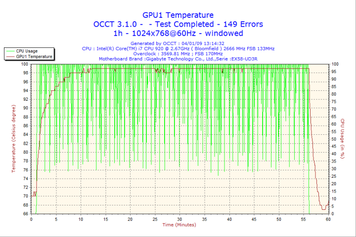 2009-01-04-13h14-gpu1