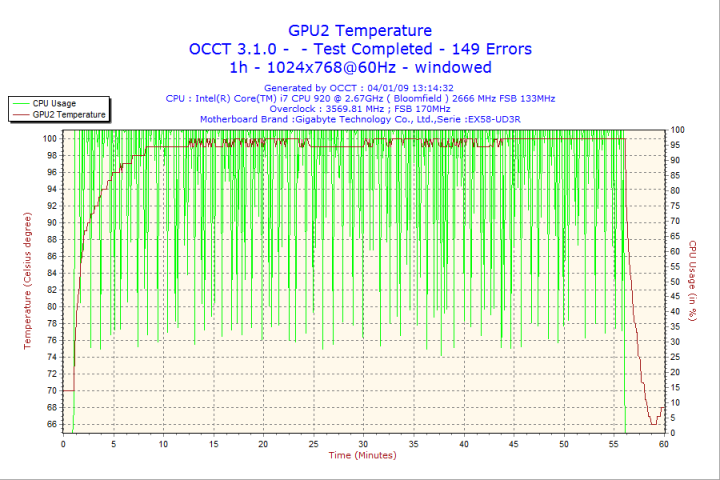 2009-01-04-13h14-gpu2