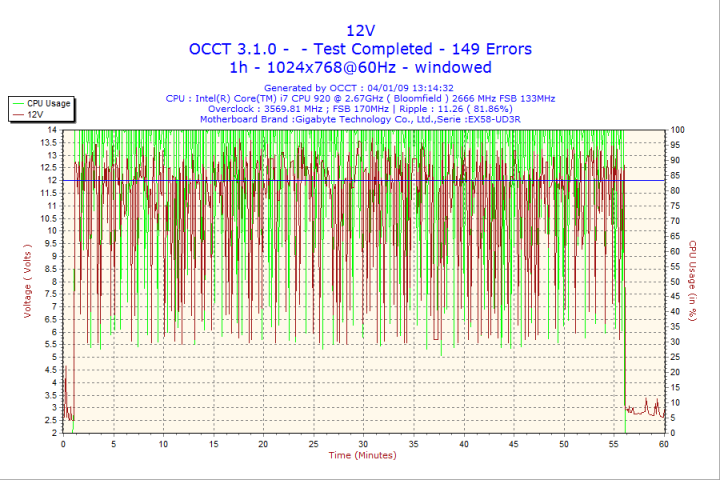 2009-01-04-13h14-volt121