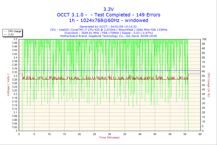 2009-01-04-13h14-volt3
