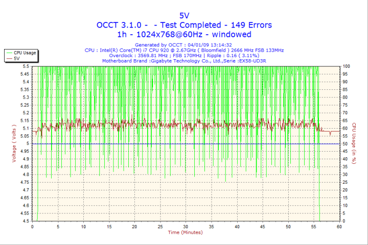 2009-01-04-13h14-volt5