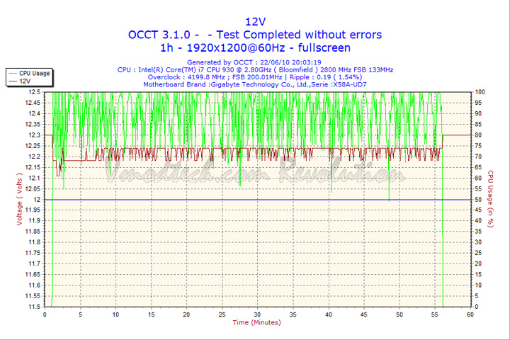 2010-06-22-20h03-volt12