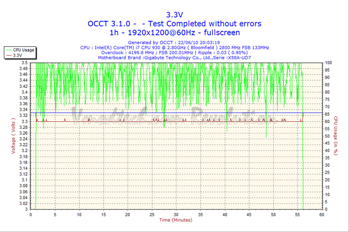 2010-06-22-20h03-volt3
