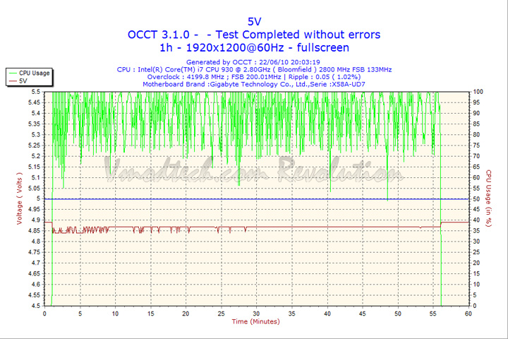 2010-06-22-20h03-volt5