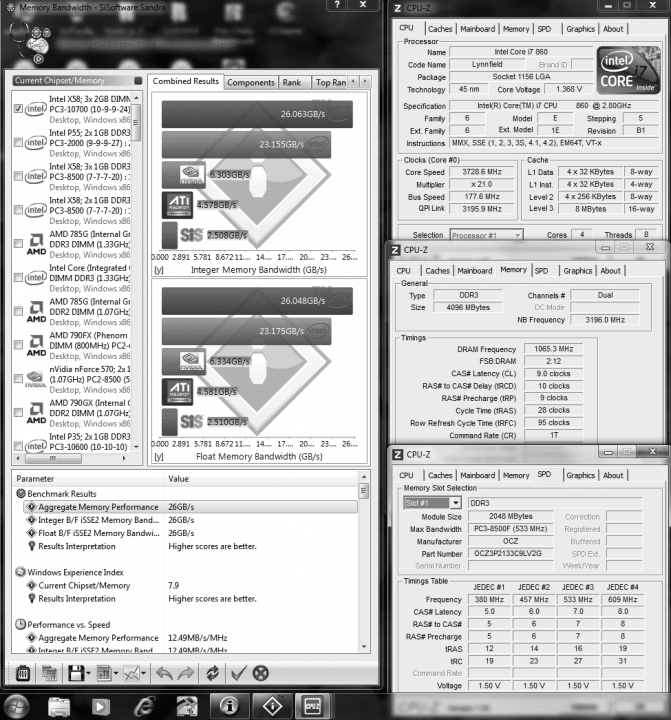  default 177x21 ddr3 2125 9 10 9 28 95 sisoft memorybandwidth 26 671x720 Memory OCZ PC3 17000 Platinum Series : Review