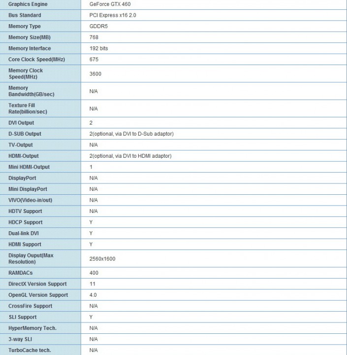 6 705x720 msi N460GTX Cyclone 768D5 OC EDITION