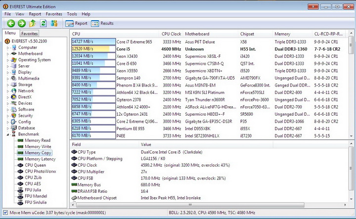 memcopy 1 Gigabyte H55M S2 Motherboard