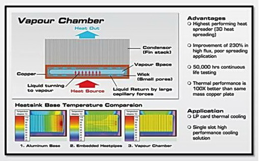image003 1 Inno3D Geforce GTX 580 Return to The King