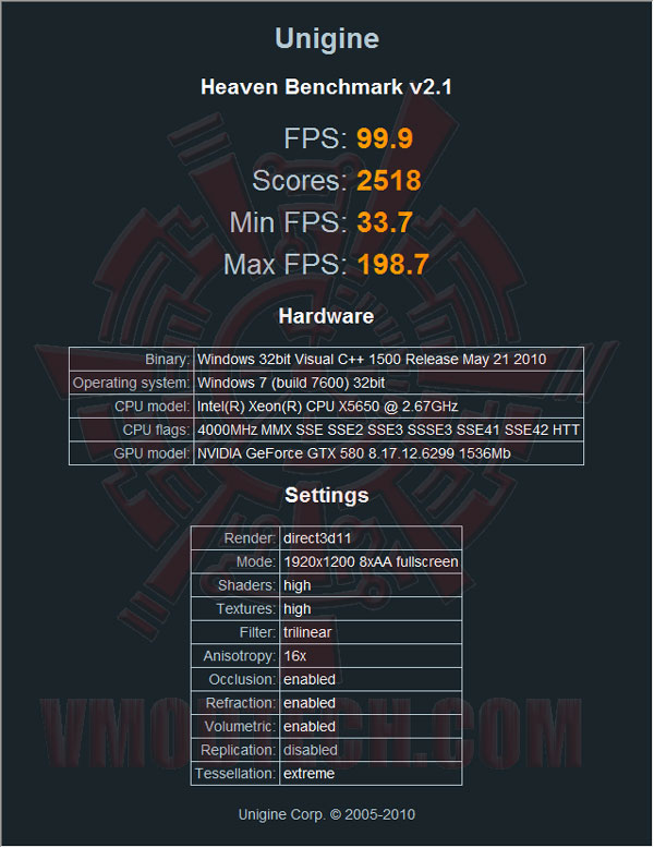 08 ov GeForce GTX 580 4Way SLI with 24Threads CPU!!!