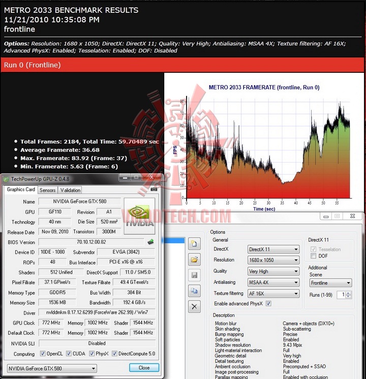 metro default 1 EVGA GTX580 Extreme Review