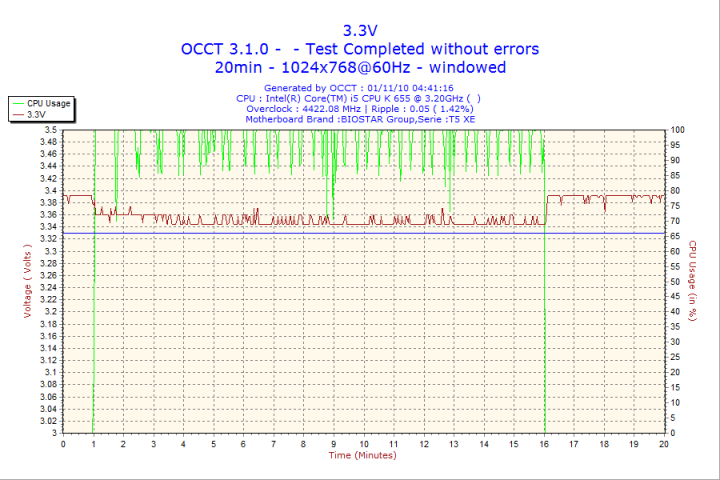 2010-11-01-04h41-volt3