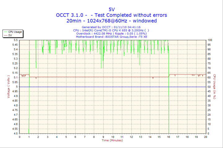 2010-11-01-04h41-volt5