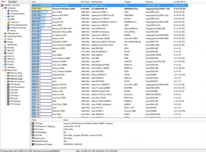 3 720x532 ECS A890GXM A2 Black Extreme Review