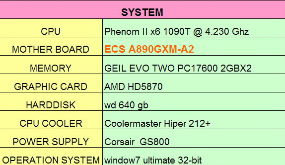 specme ecs890gxm ECS A890GXM A2 Black Extreme Review
