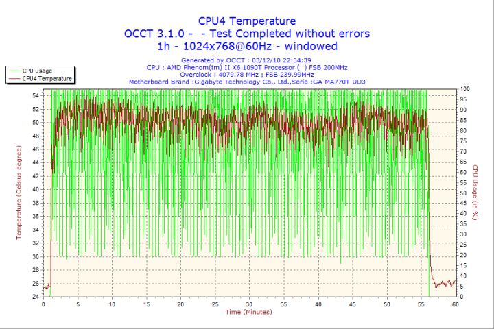 2010-12-03-22h34-cpu4 2010 12 03 22h34 cpu4 720x480 Corsair Gaming Series GS800 Power Supply 80+ Review