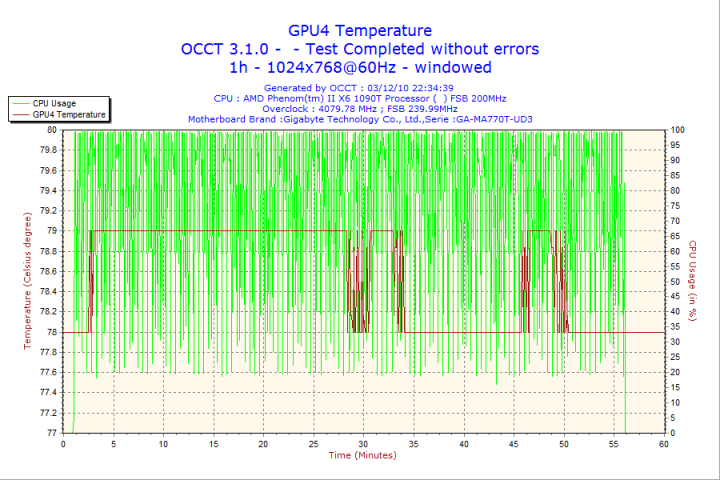 2010-12-03-22h34-gpu4 2010 12 03 22h34 gpu4 720x480 Corsair Gaming Series GS800 Power Supply 80+ Review