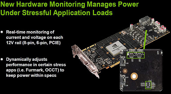hardware monitor GIGABYTE NVIDIA GeForce GTX 580 1536MB GDDR5 Review