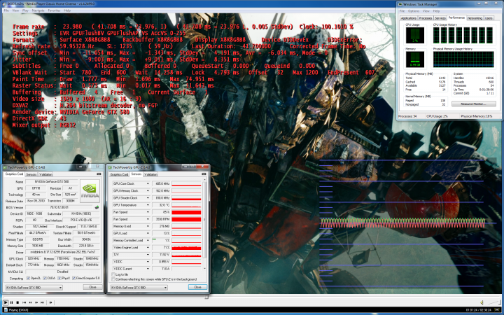 hd1 720x450 GIGABYTE AMD Radeon HD 6970 2GB GDDR5 Debut Review