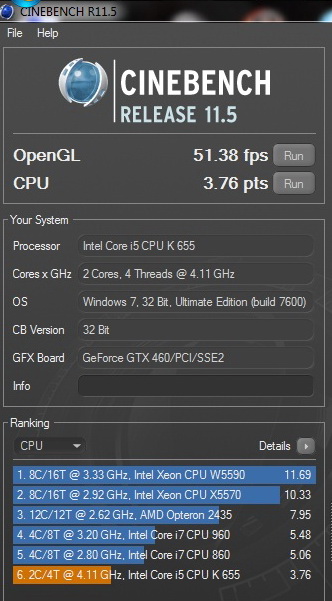 cinebench r11 cpucrop Intel Core i5 655K Processors