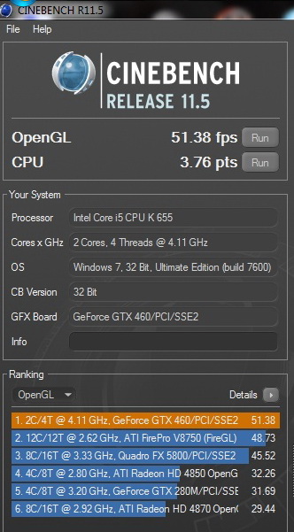 cinebench r11 opencrop Intel Core i5 655K Processors