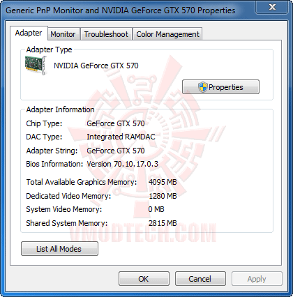 570info NVIDIA GeForce GTX 570 1280MB GDDR5 Debut Review