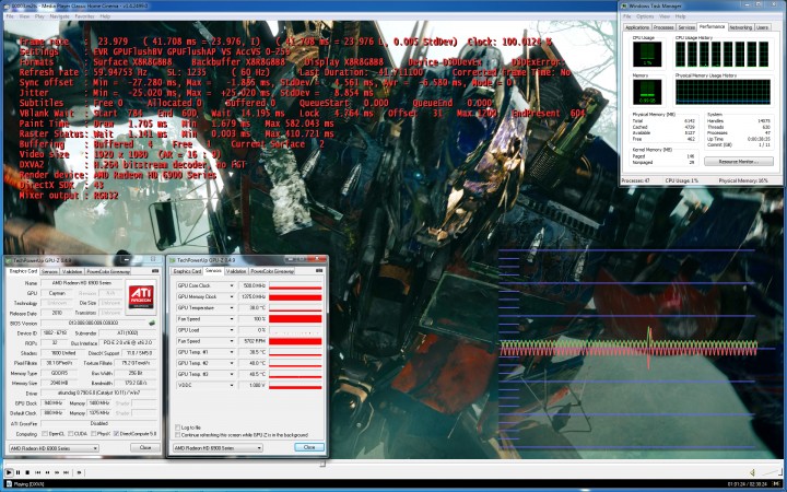 4564 720x450 GIGABYTE AMD Radeon HD 6970 2GB GDDR5 Debut Review