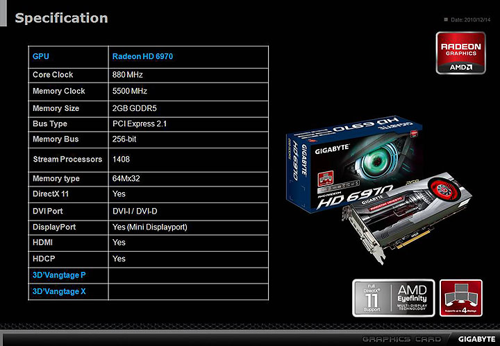 slide2 GIGABYTE AMD Radeon HD 6970 2GB GDDR5 Debut Review