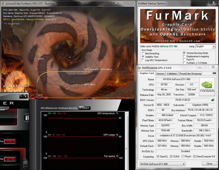 furmark 846 Gigabyte GTX480 Super Overclock Edition
