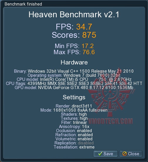 unigine 21 oc Gigabyte GTX480 Super Overclock Edition