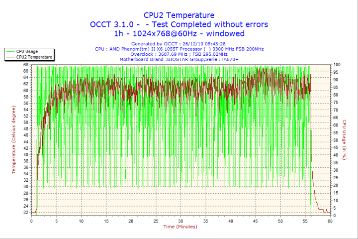 2010-12-26-08h43-cpu2