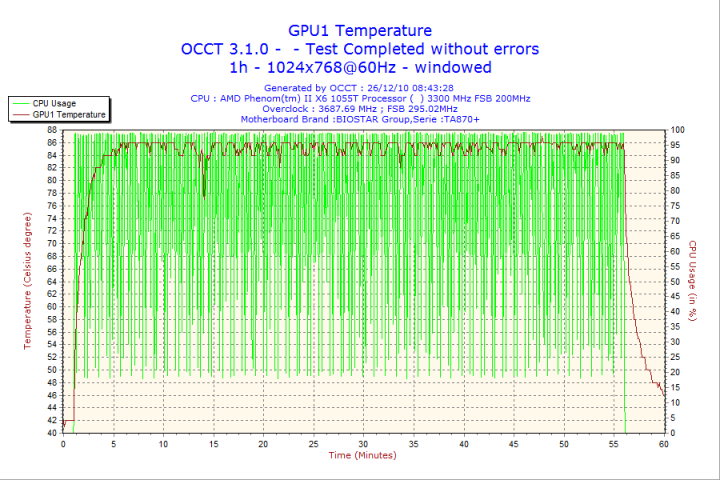2010-12-26-08h43-gpu1
