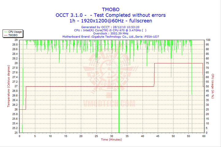 2010-12-28-10h53-tmobo