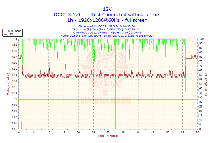 2010-12-28-10h53-volt12