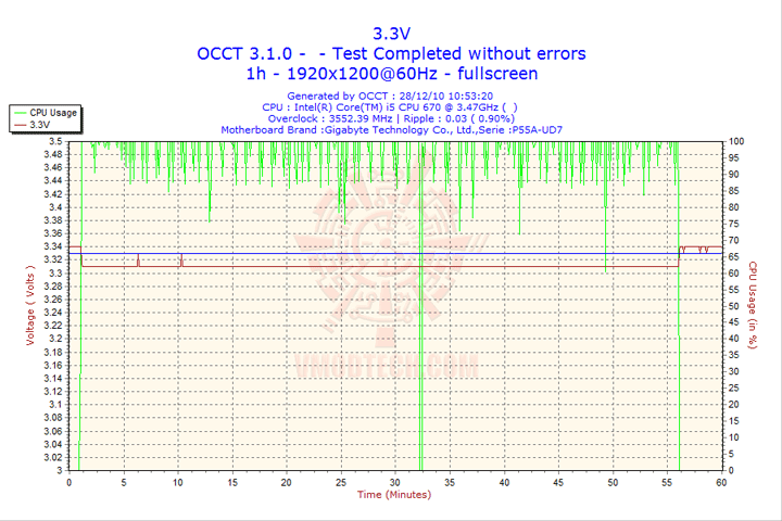 2010-12-28-10h53-volt3