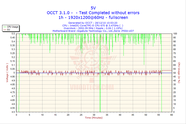 2010-12-28-10h53-volt5