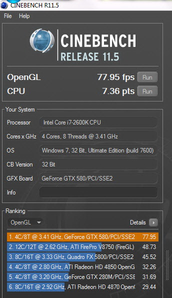 cb r115 open 1 Sandy Bridge Core i7 2600K on MSI P67A GD65