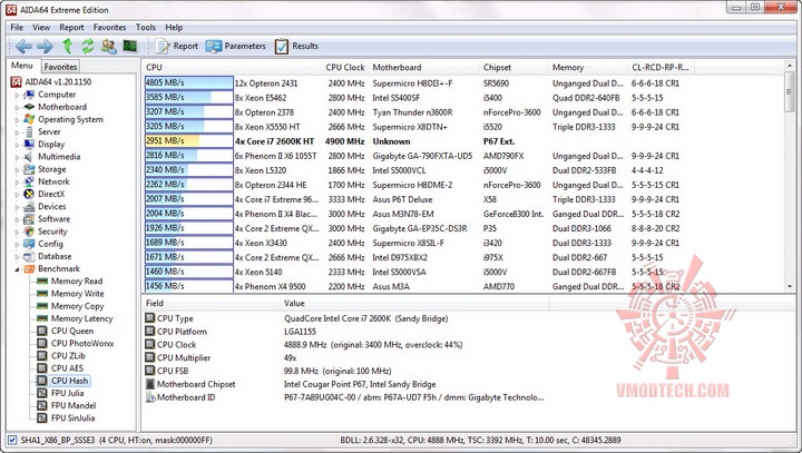 cpu hash resize1 GIGABYTE P67A UD7 Motherboard Review