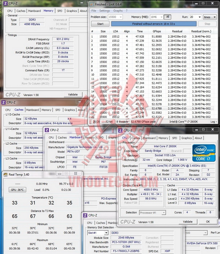linx finished1 GIGABYTE P67A UD7 Motherboard Review