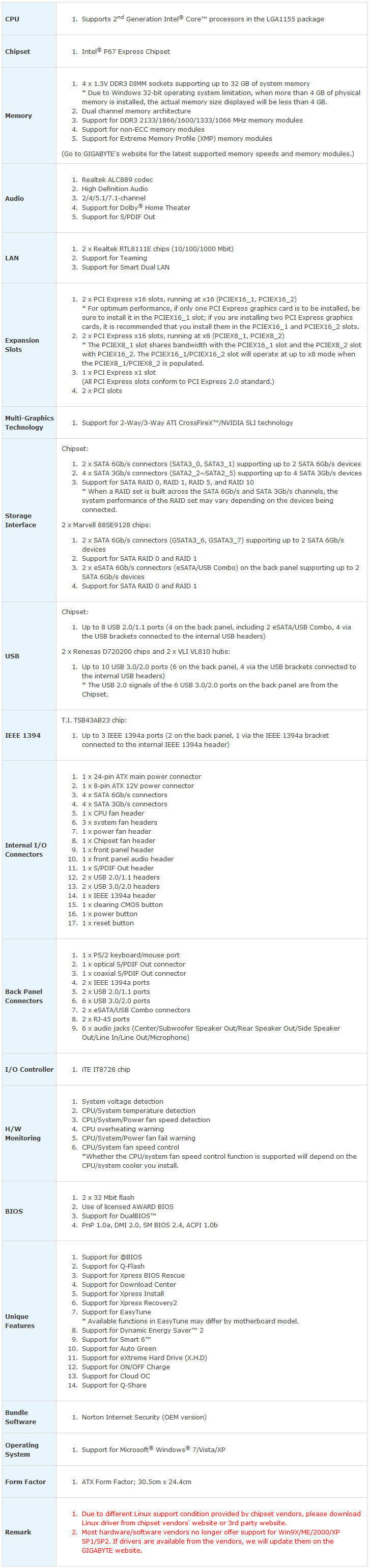 official spec1 GIGABYTE P67A UD7 Motherboard Review