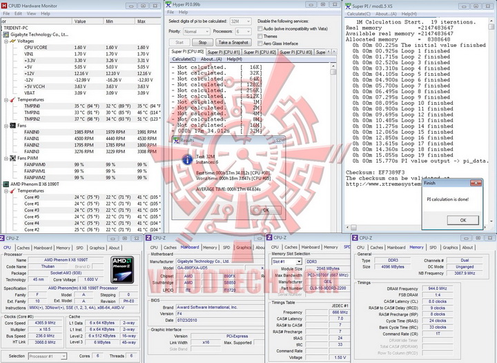 hyperpi32mb 4366 185x2361 PowerColor Radeon HD6870 PCS+ 1GB DDR5 Review