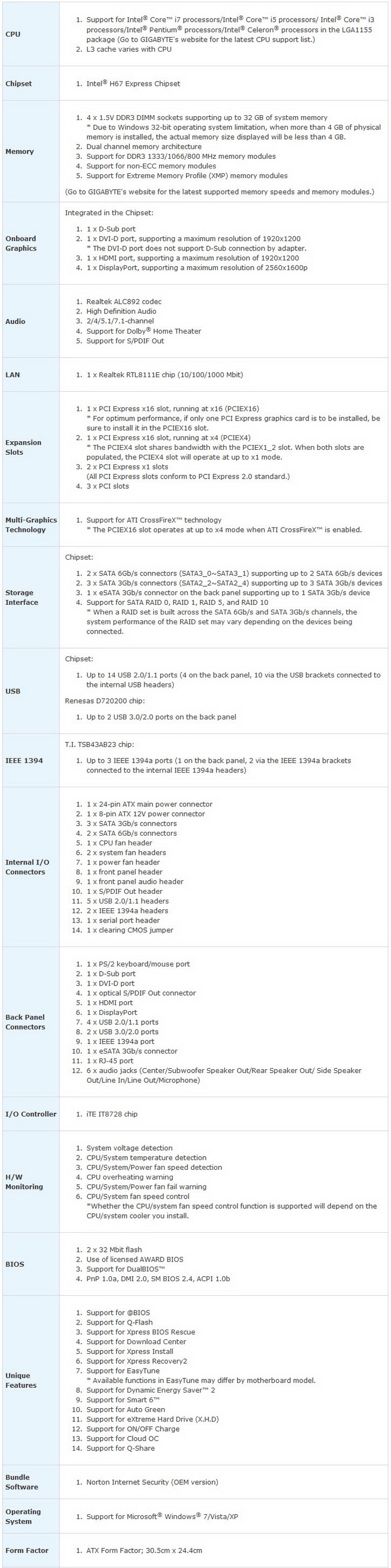 spec spec GIGABYTE H67A UD3H Motherboard Review